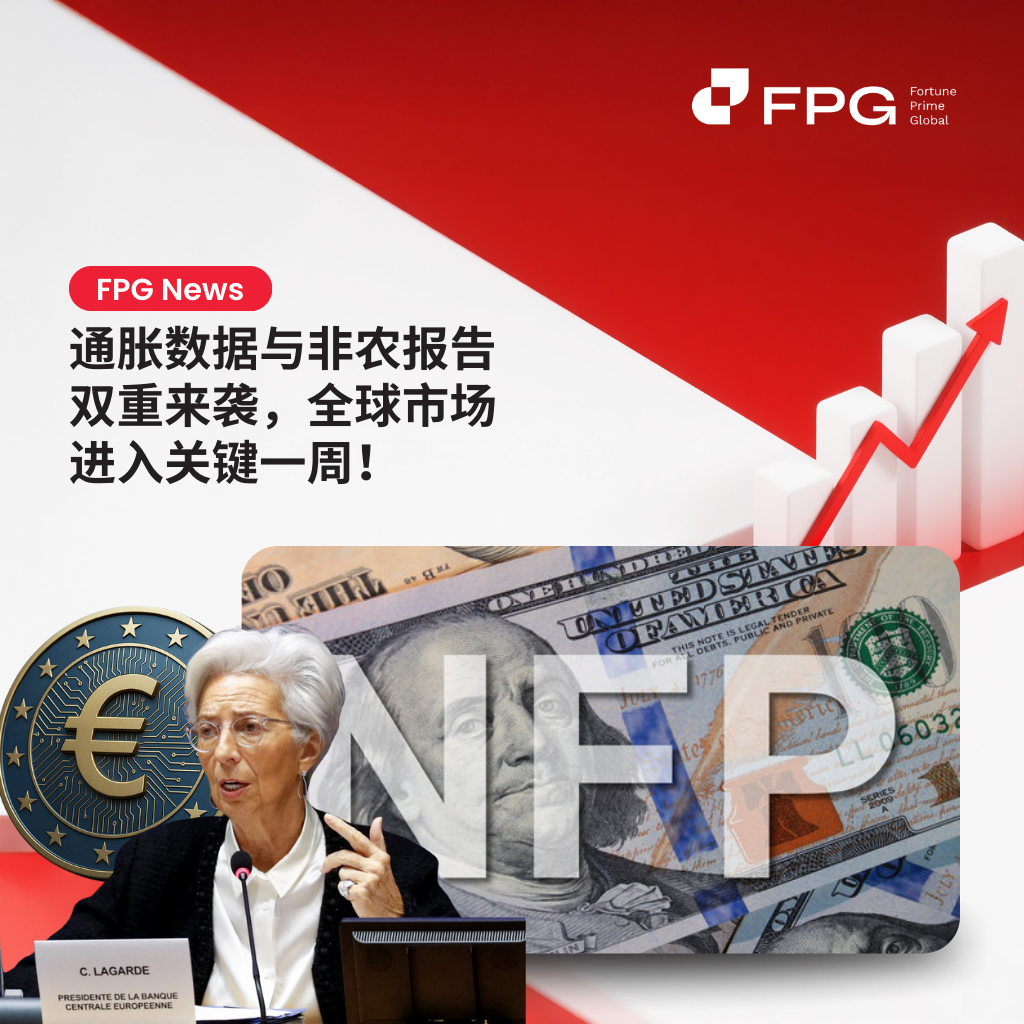 通胀数据与非农报告双重来袭，全球市场进入关键一周！