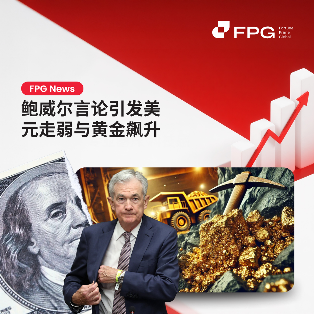 鲍威尔言论引发美元走弱与黄金飙升